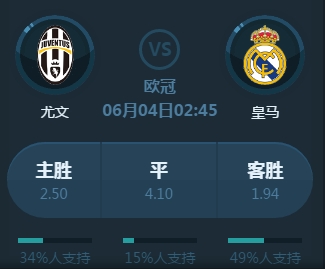 资质进行例